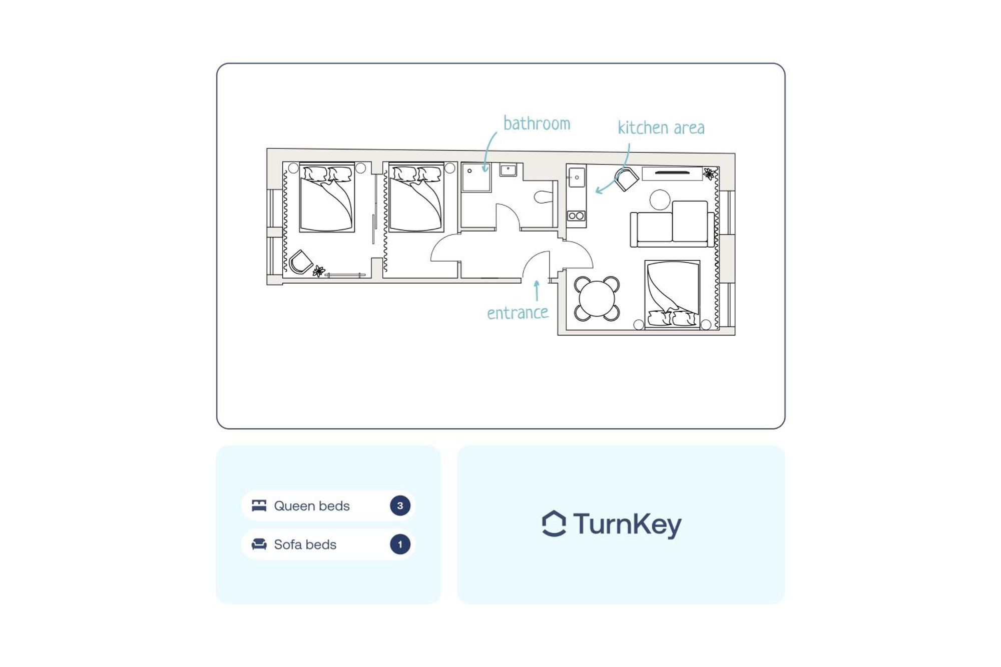 Turnkey I Republic Square Apartments براغ الغرفة الصورة